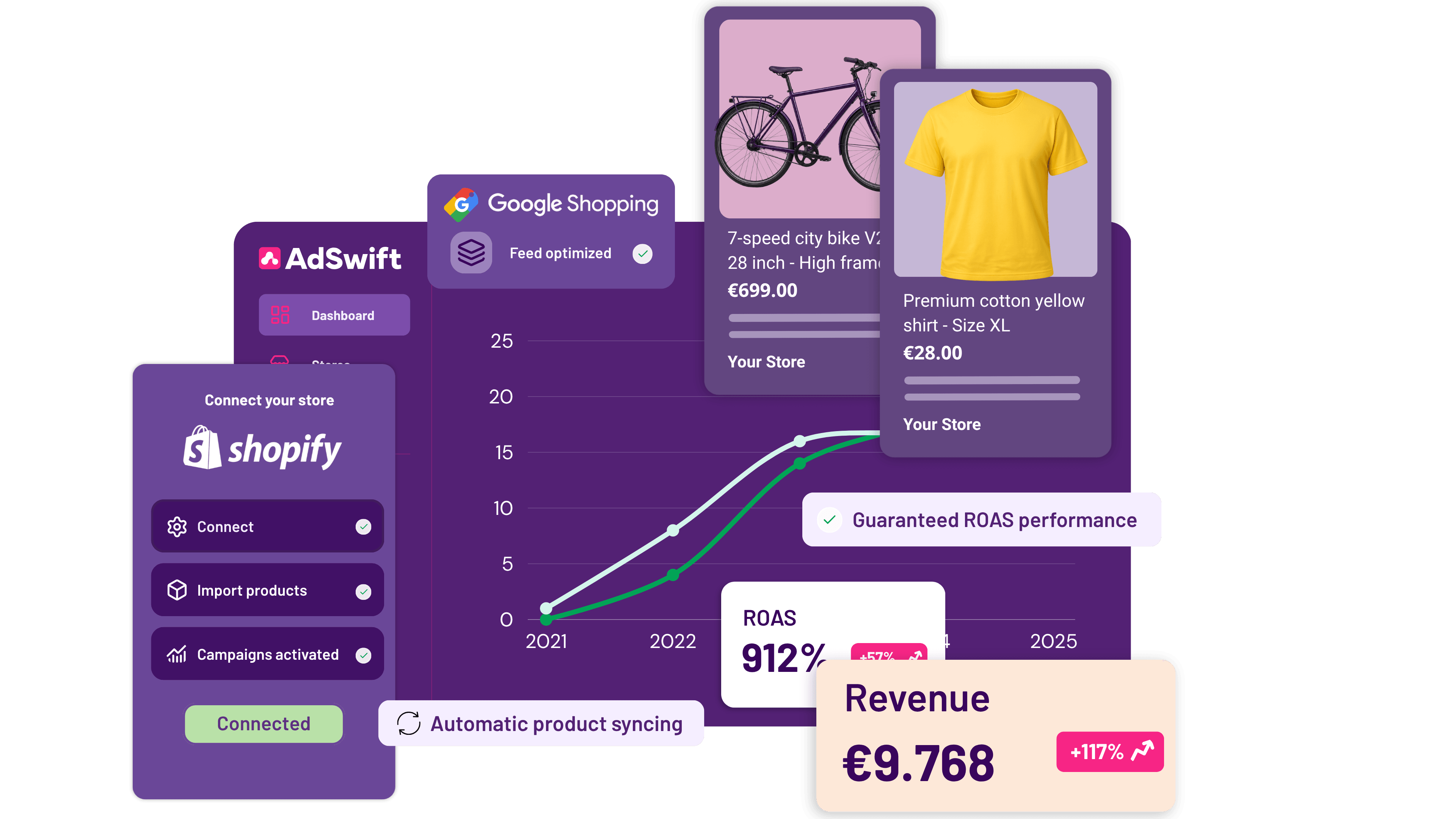 AdSwift hero image